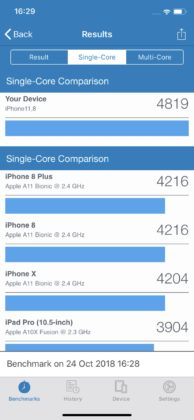 Unboxing iPhone XR italiano e prime impressioni d&#8217;uso