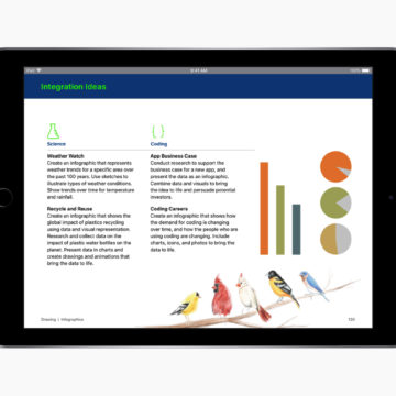 Apple lancia Tutti Possono Creare, gratis gli ebook per disegno, video, musica e foto
