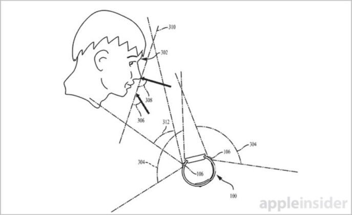 Apple Watch con Face ID, nel brevetto le telecamere finiscono sul cinturino