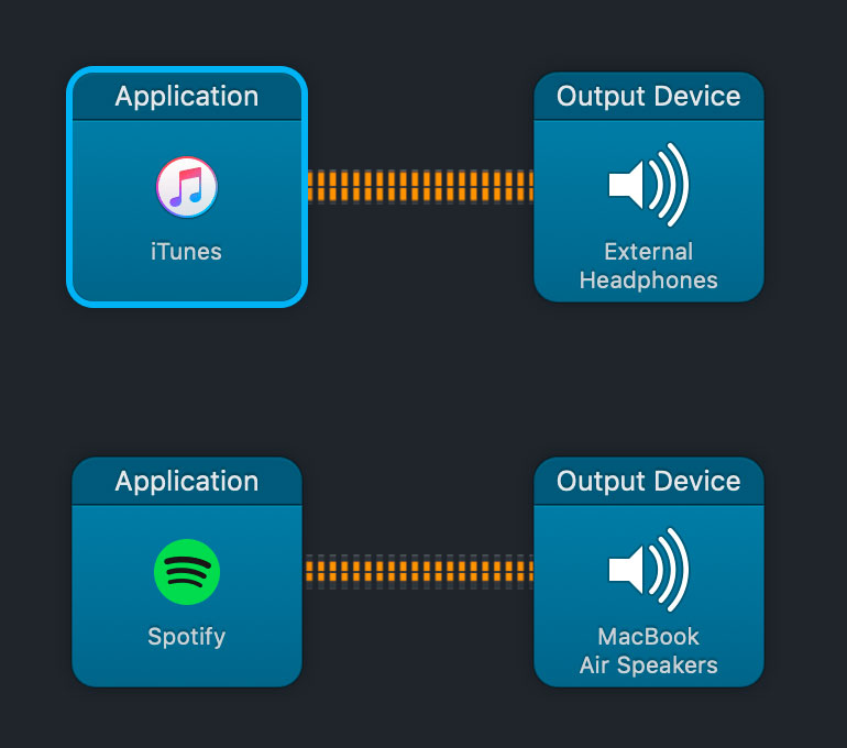 I nuovi Mac mini e MacBook Air integrano due uscite audio indipendenti