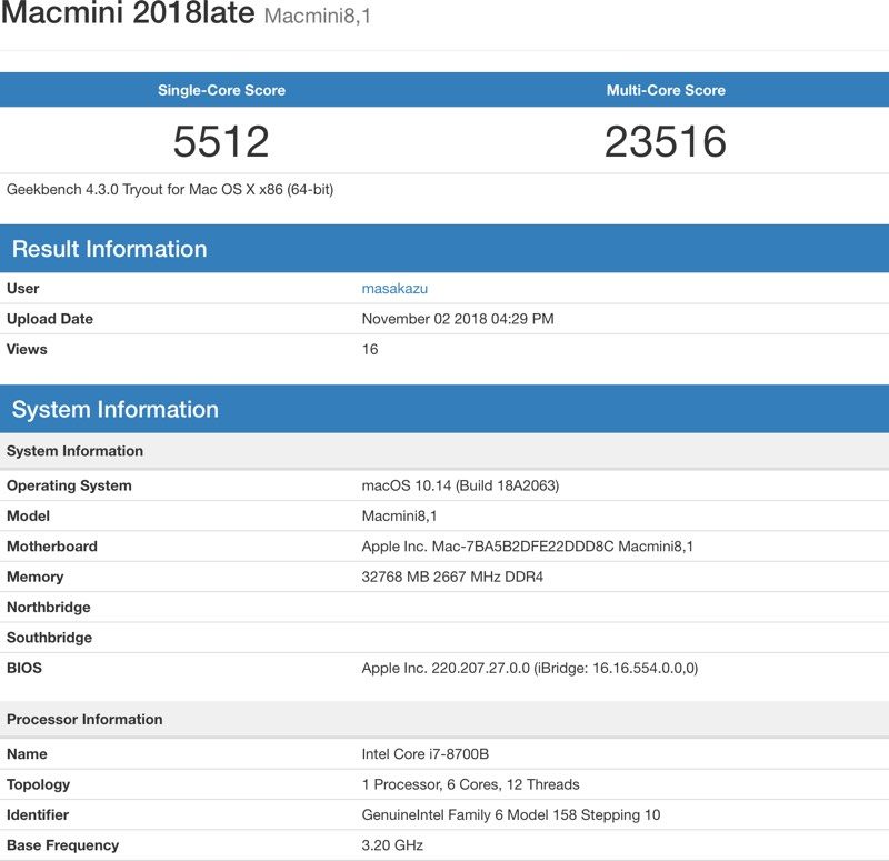 Benchmark Mac mini