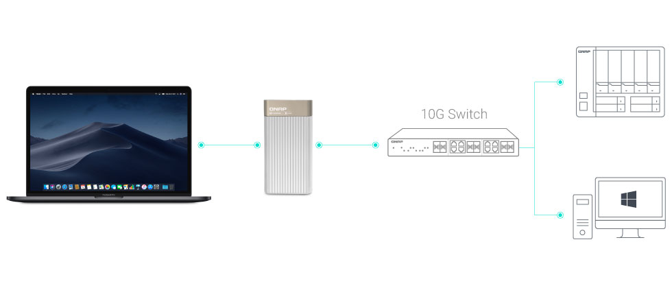 QNAP ha annunciato un adattatore da Thunderbolt 3 a Ethernet 10GbE
