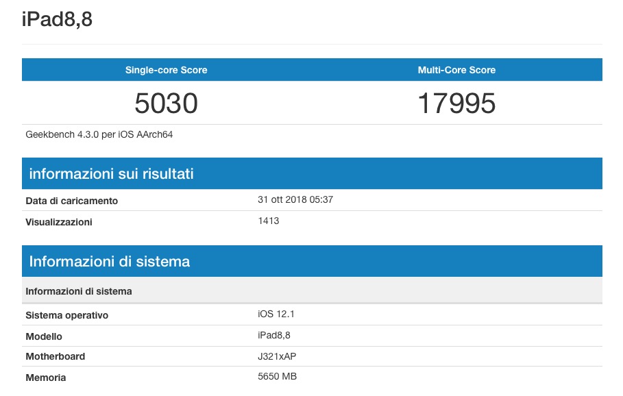 Dati benchmark: iPad Pro 2018 è potente quanto gli ultimi Macbook Pro