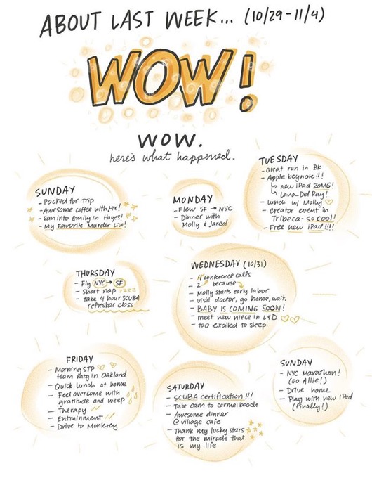 Apple spinge iPad Pro 2018 con le migliori recensioni internazionali