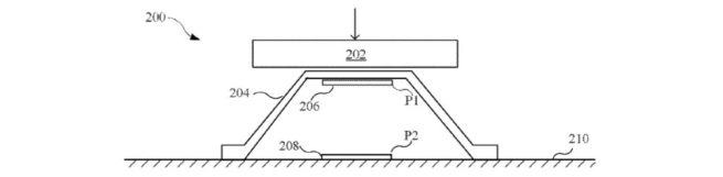 Apple vuol migliorare la pressione dei tasti iPhone con le cover