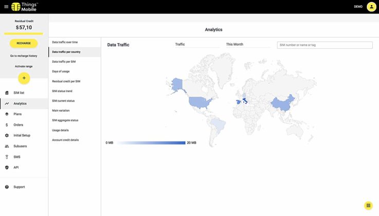 La SIM IOT e M2M di Things Mobile perfetta per domotica, allarmi, automotive