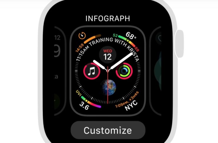Apple Watch troppo complicato? Allora guardate i nuovi video-tutorial Apple