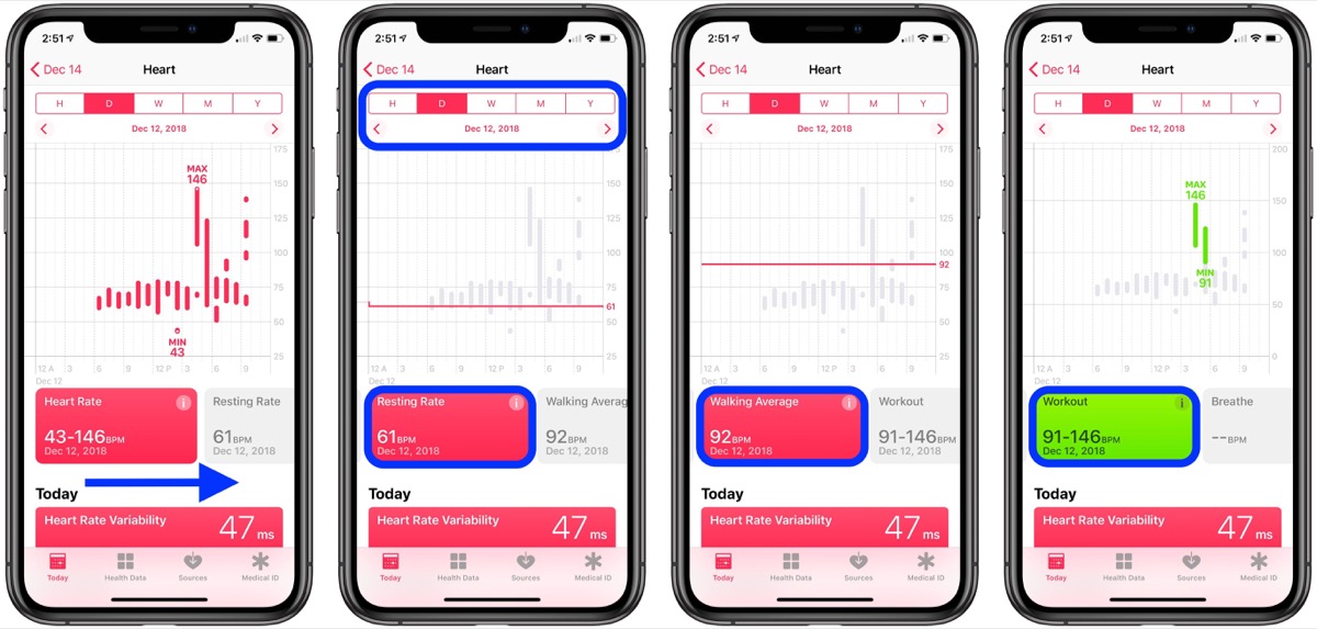 Come controllare la frequenza cardiaca con Apple Watch