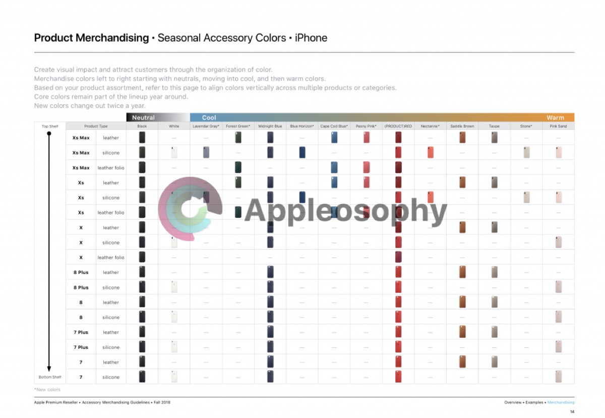 La cover-batteria Apple per iPhone XS scovata in un documento