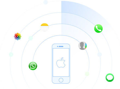 iMyFone iOS System Recovery – ripare schermo nero iPhone e altri problemi iOS su Mac