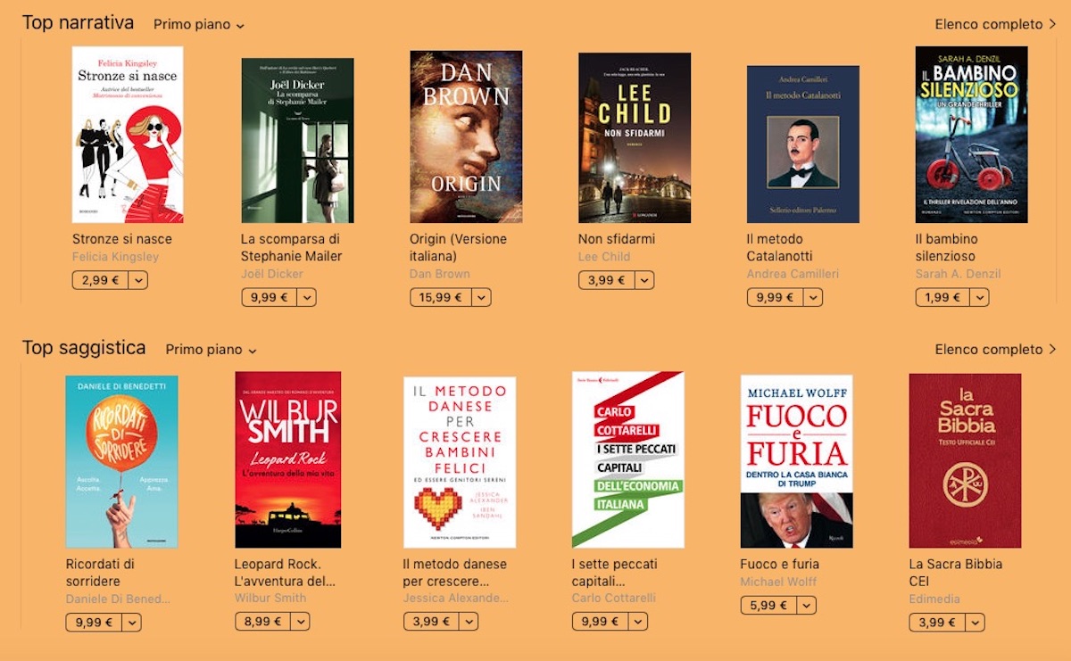 I migliori libri del 2018, la classifica di Apple in Italia