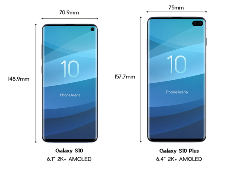 Tutto quello che sappiamo su Galaxy S10: design, modelli e specifiche