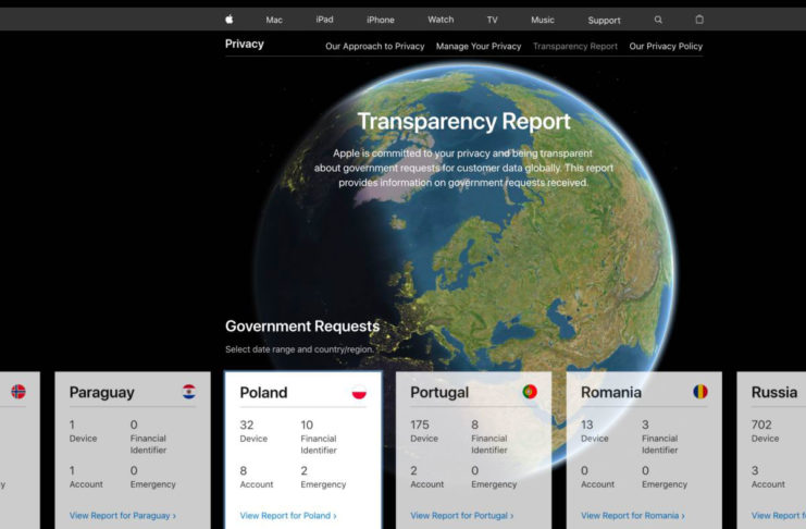 Il report di Apple con le richieste di polizia e forze dell’ordine è ora disponibile in un sito web interattivo