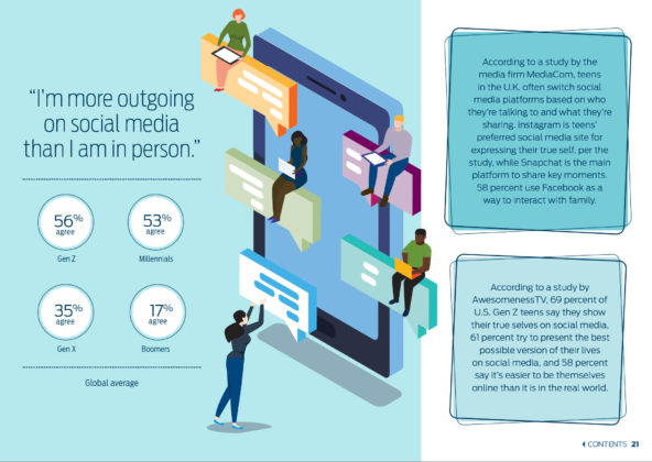 Nel report annuale di Ford i consumatori allarmati per la dipendenza dalle tecnologie