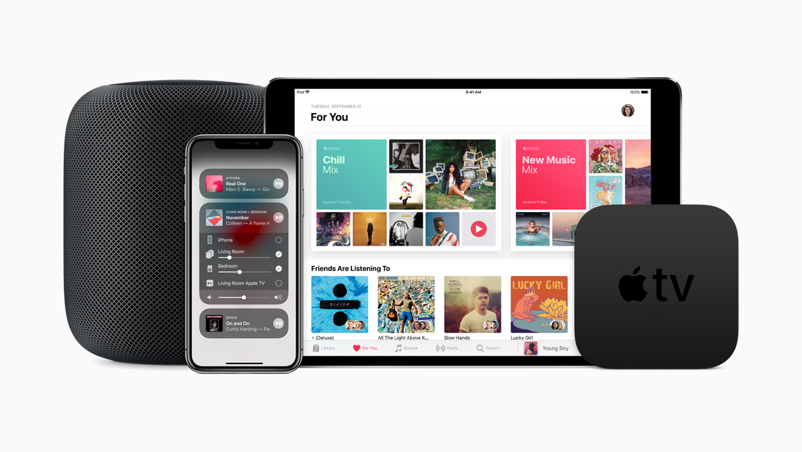 Le versioni più recenti di iOS consentono di controllare la musica riprodotta in ogni stanza, su HomePod, Apple TV o qualsiasi dispositivo iOS.
