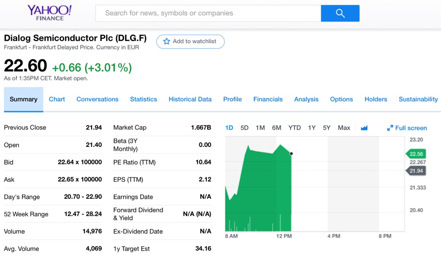Dialog, il costruttore di chip per iPhone prevede vendite basse