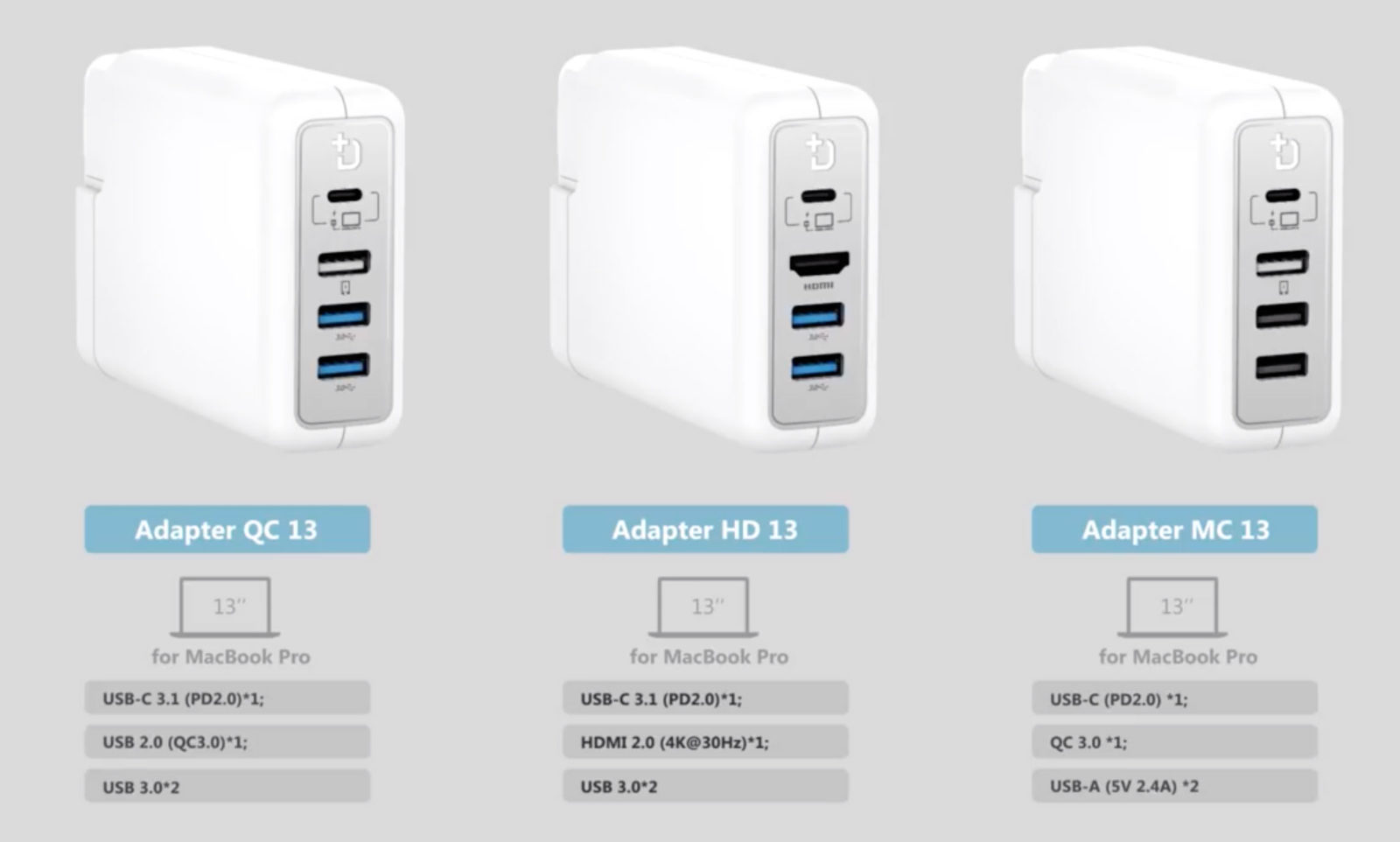 DockCase, un progetto per trasformare l’alimentatore di MacBook, Air e Pro in dock USB-C
