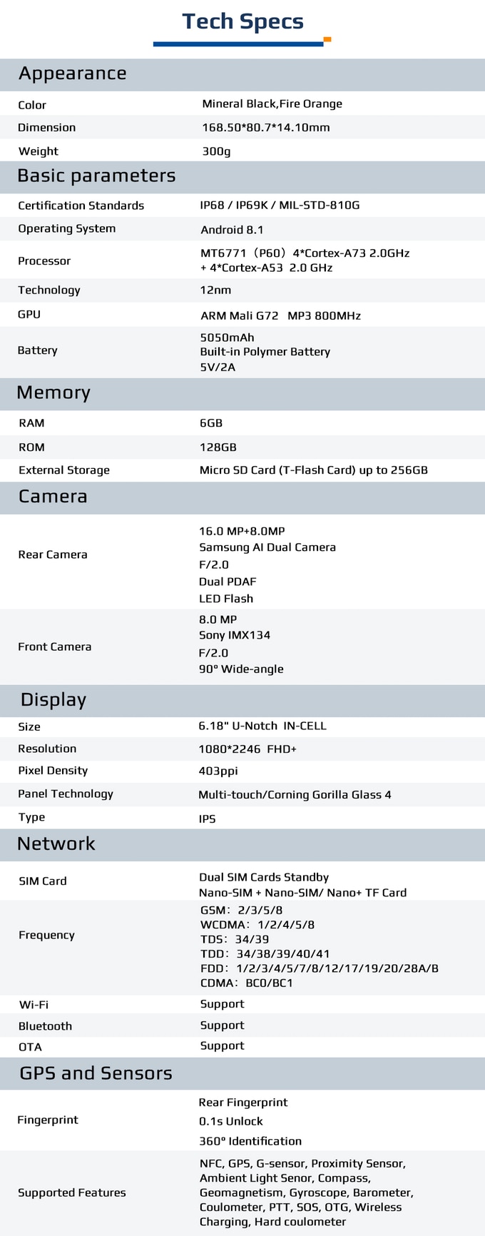 Doogee S90, lo smartphone indistruttibile con capacità modulari