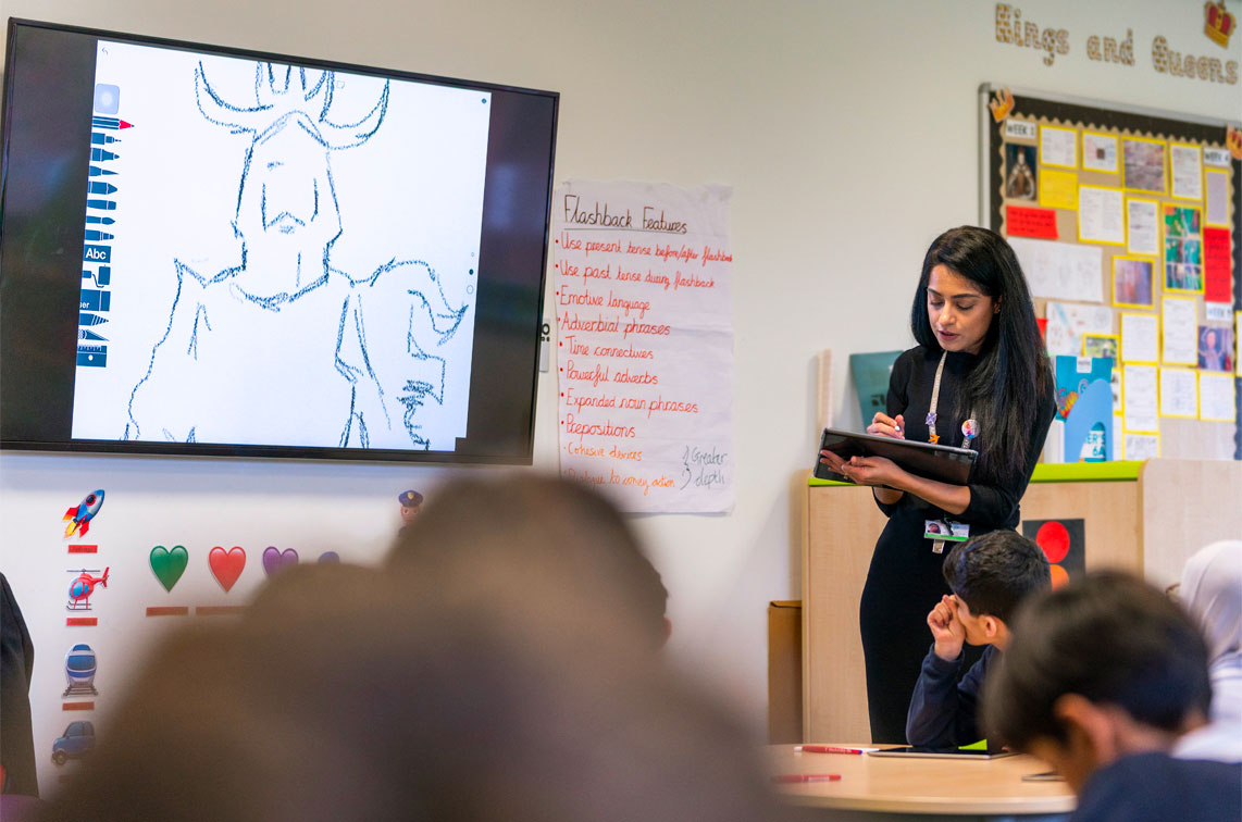 Le guide gratuite di Apple aiutano ad favorire la creatività suggerendo agli insegnanti modi divertenti e significativi per integrare queste abilità in qualsiasi lezione, materia o compito.