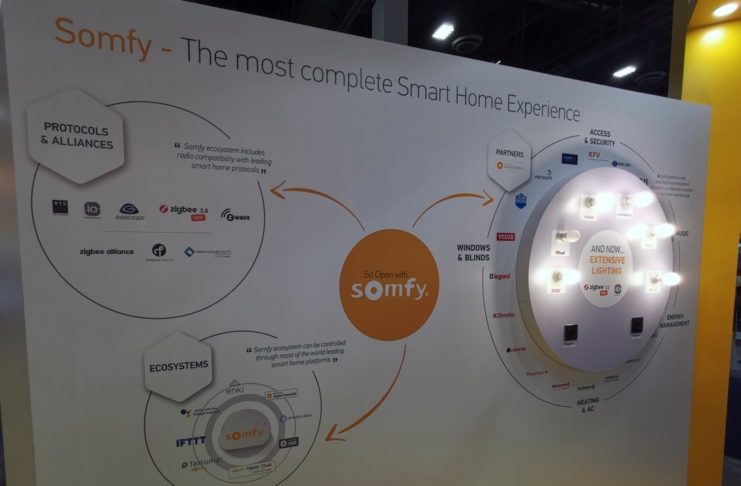 Tutte le novità Somfy al CES 2019: domotica aperta e interoperabile con Alexa, Google e Homekit in arrivo