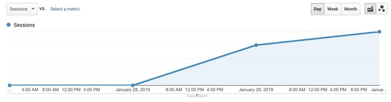 Intercettato l’update a iOS 12.1.4 con il fix al bug FaceTime Collegamenti da dispositivi con iOS 12.1.4
