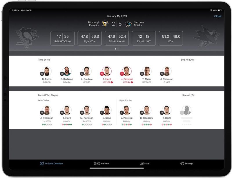 Apple ha ospitato il commissario della National Hockey League e due giocatori per parlare dell’impatto di iPad sull’hockey