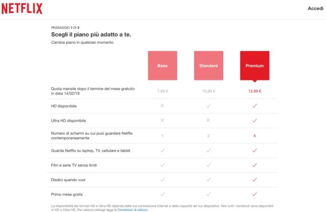 I prezzi Netflix aumentano in USA, i rincari attesi in Italia ...