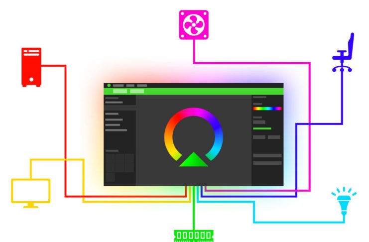 I dispositivi Razer si controlleranno via voce con Alexa