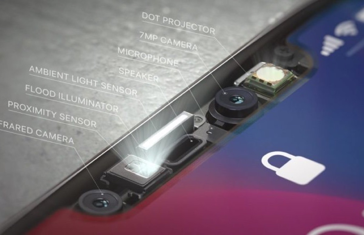 Apple costruirà iPhone con notch almeno fino al 2020