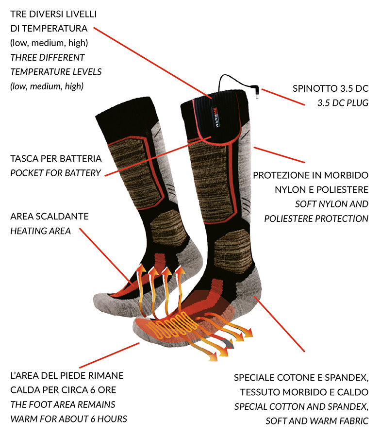 Da WarmMe le calze riscaldate a batteria