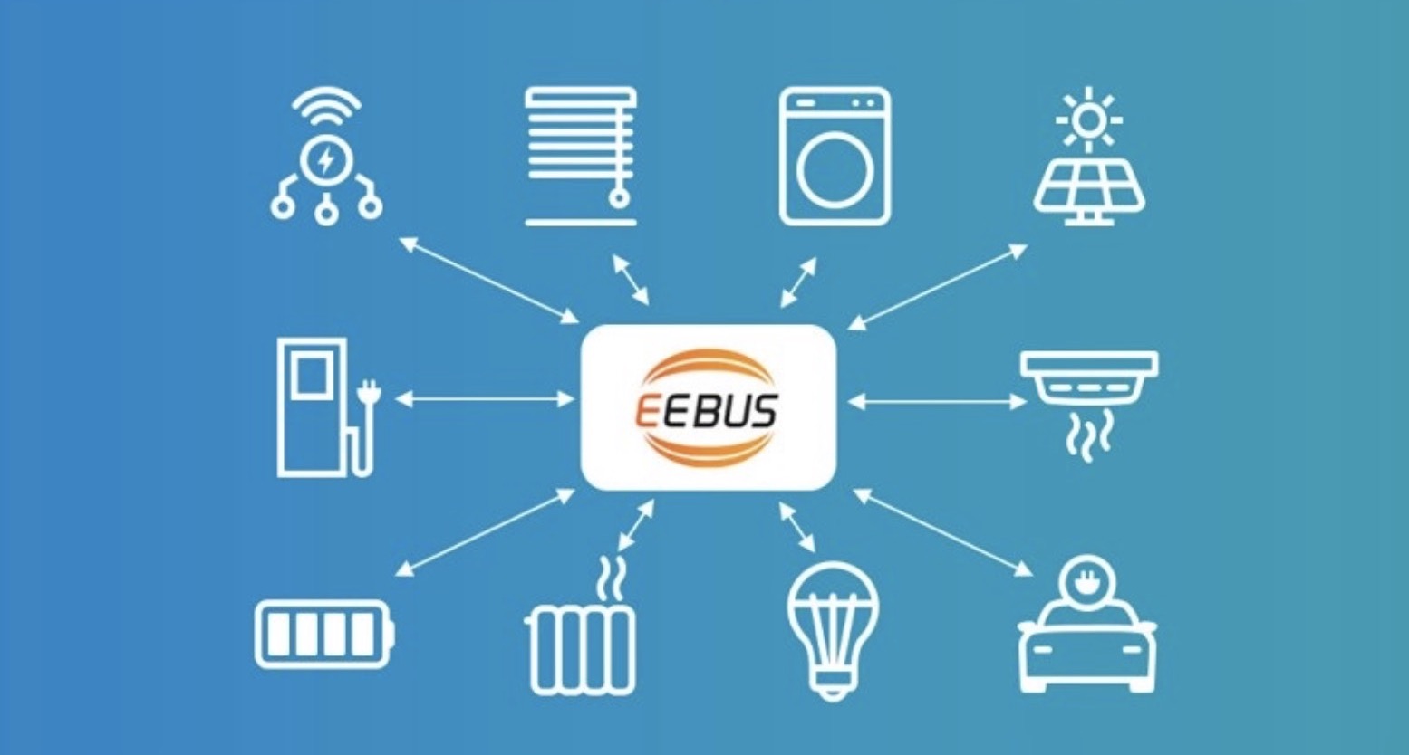 Audi propone lo standard EEBUS per il collegamento smart di auto elettriche e abitazioni Audi propone lo standard EEBUS per il collegamento smart di auto elettriche e abitazioni