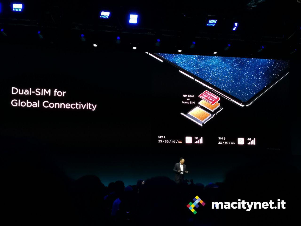 Al MWC 2019 Huawei Mate X, lo smartphone pieghevole senza notch e con tre display