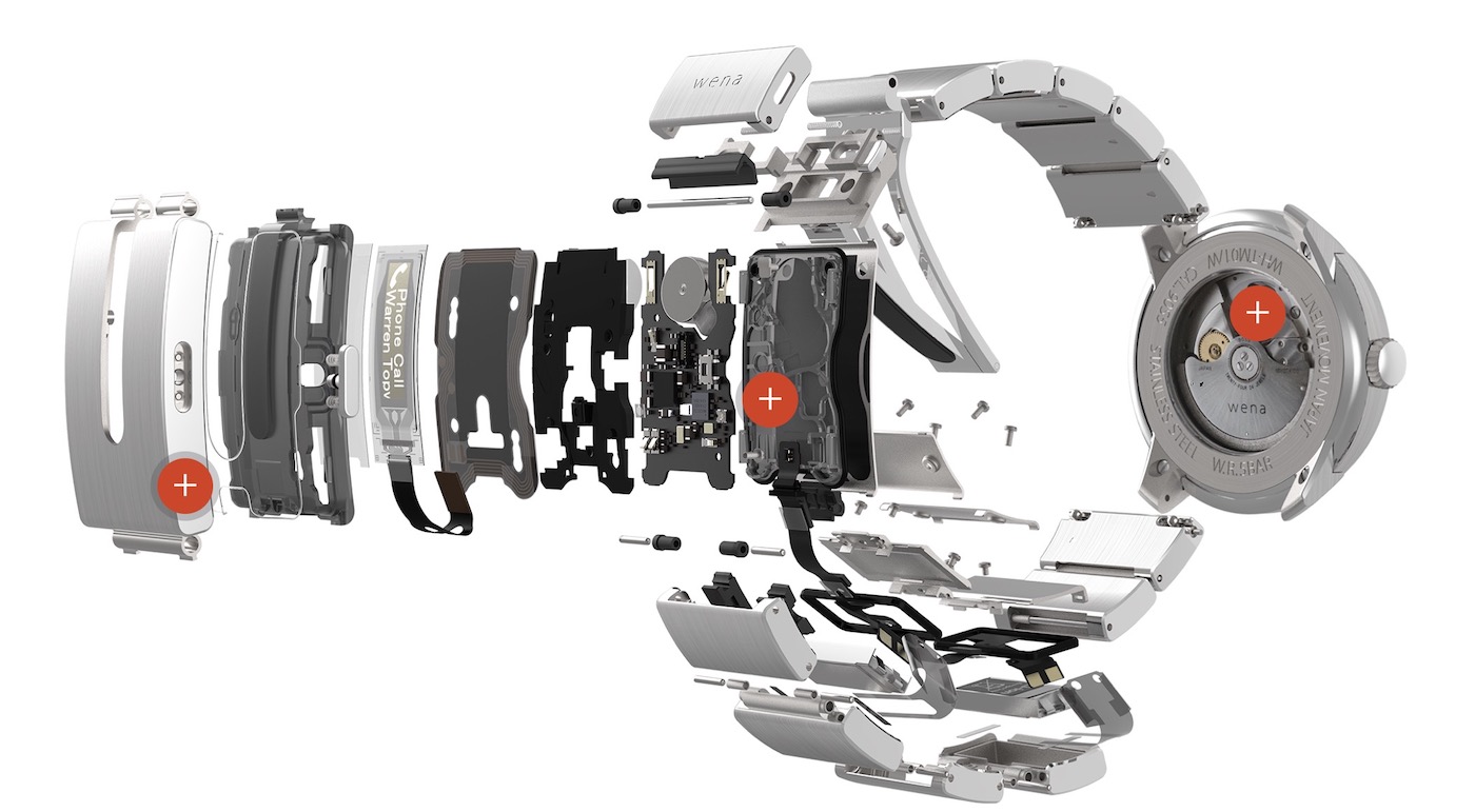 In vendita il cinturino Sony che trasforma l’orologio tradizionale in uno smartwatch
