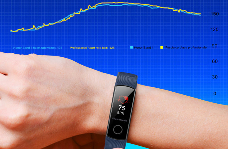 Honor band 4 con schermo AMOLED e cardiofrequenzimetro a 36,98 euro su eBay