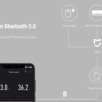 Da Xiaomi un comodo ed termometro igrometro Bluetooth portatile in offerta lampo
