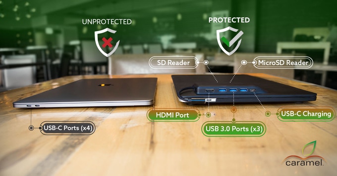 Caramel è una smart cover protettiva per MacBook Pro con integrato un hub multiporta