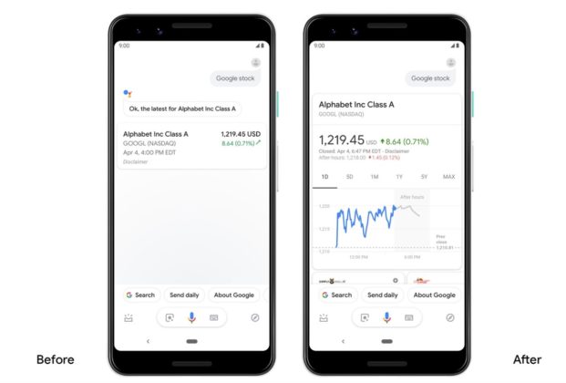 L’Assistente Google risponde alle domande con più dettagli
