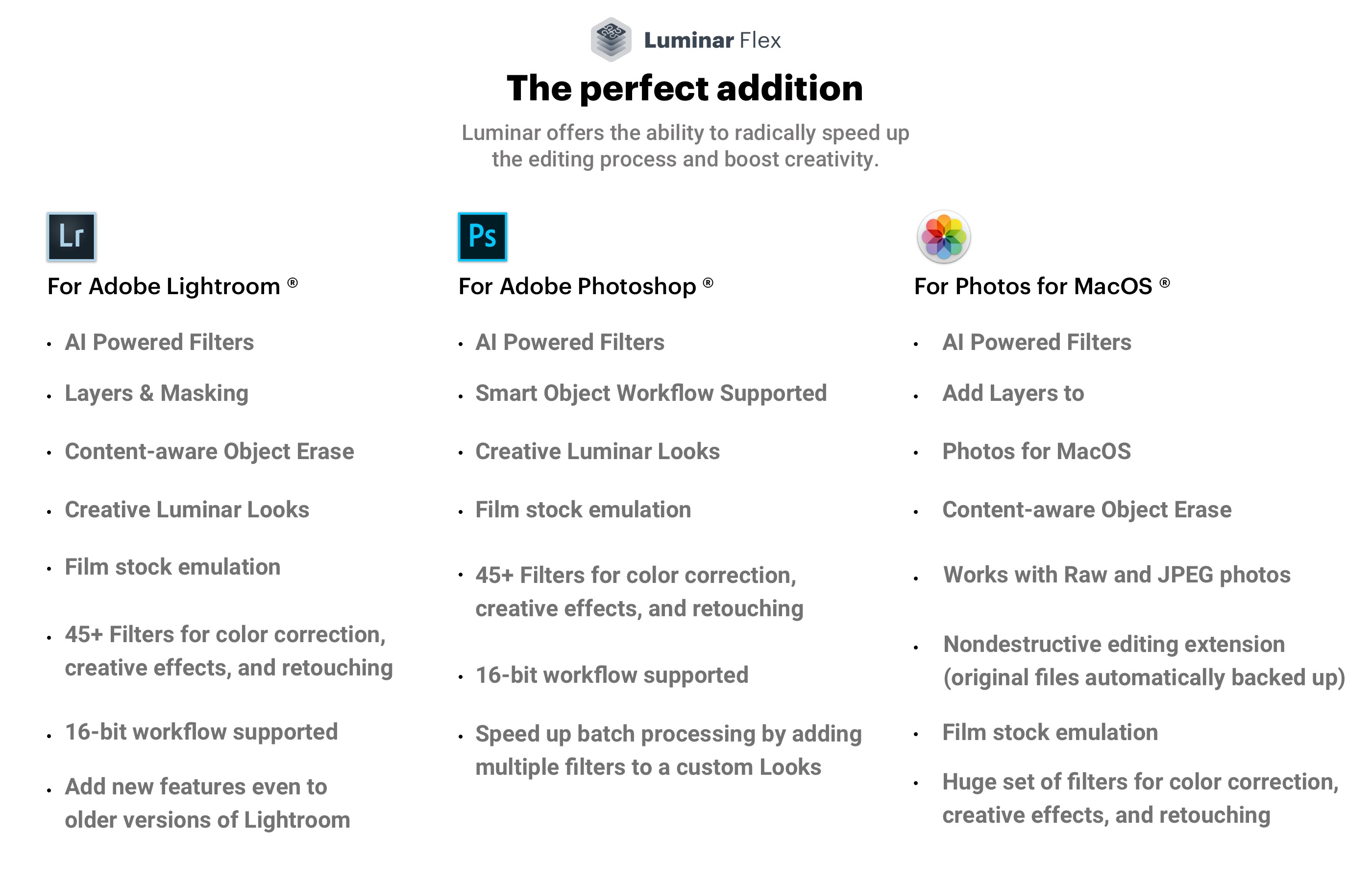 Luminar Flex, il plugin di fito ritocco con intelligenza artificiale per Photoshop e Foto Luminar Flex, il plugin di fito ritocco con intelligenza artificiale per Photoshop e Foto