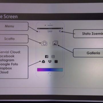 Le nuove instant camera di Canon Zoemini S e C aggiungono colore e versatilità anche per i selfie