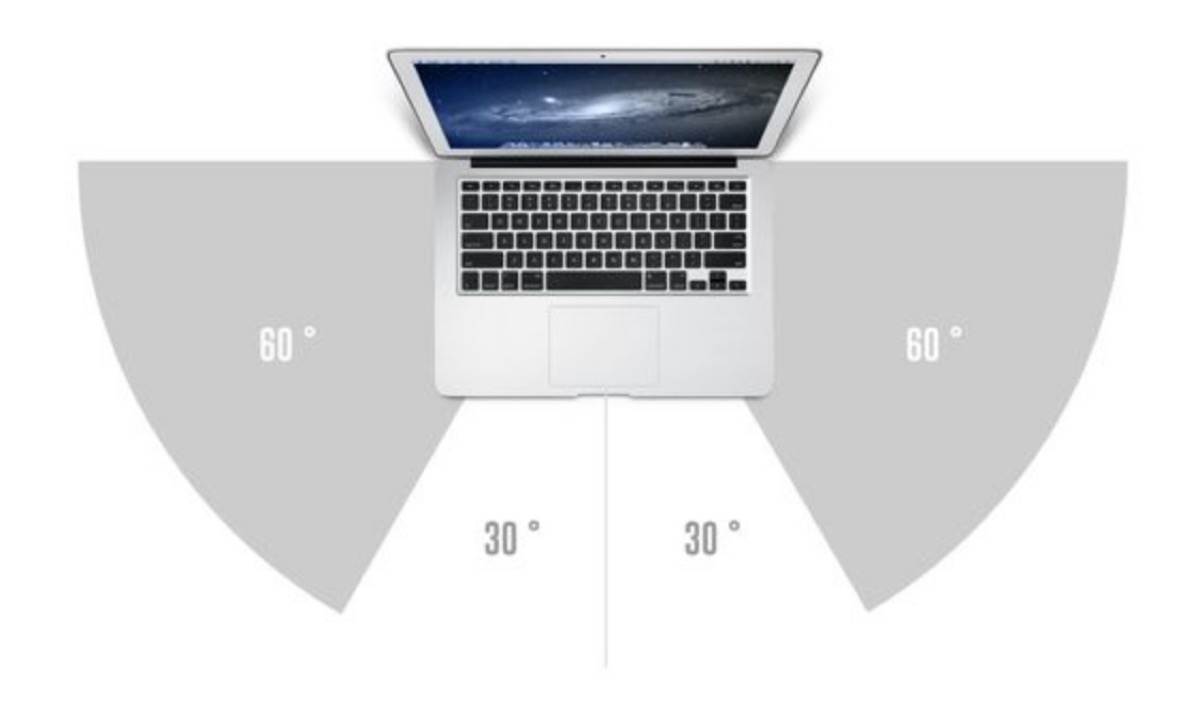 Da XtremeMac il copri-schermo magnetico per la privacy su MacBook