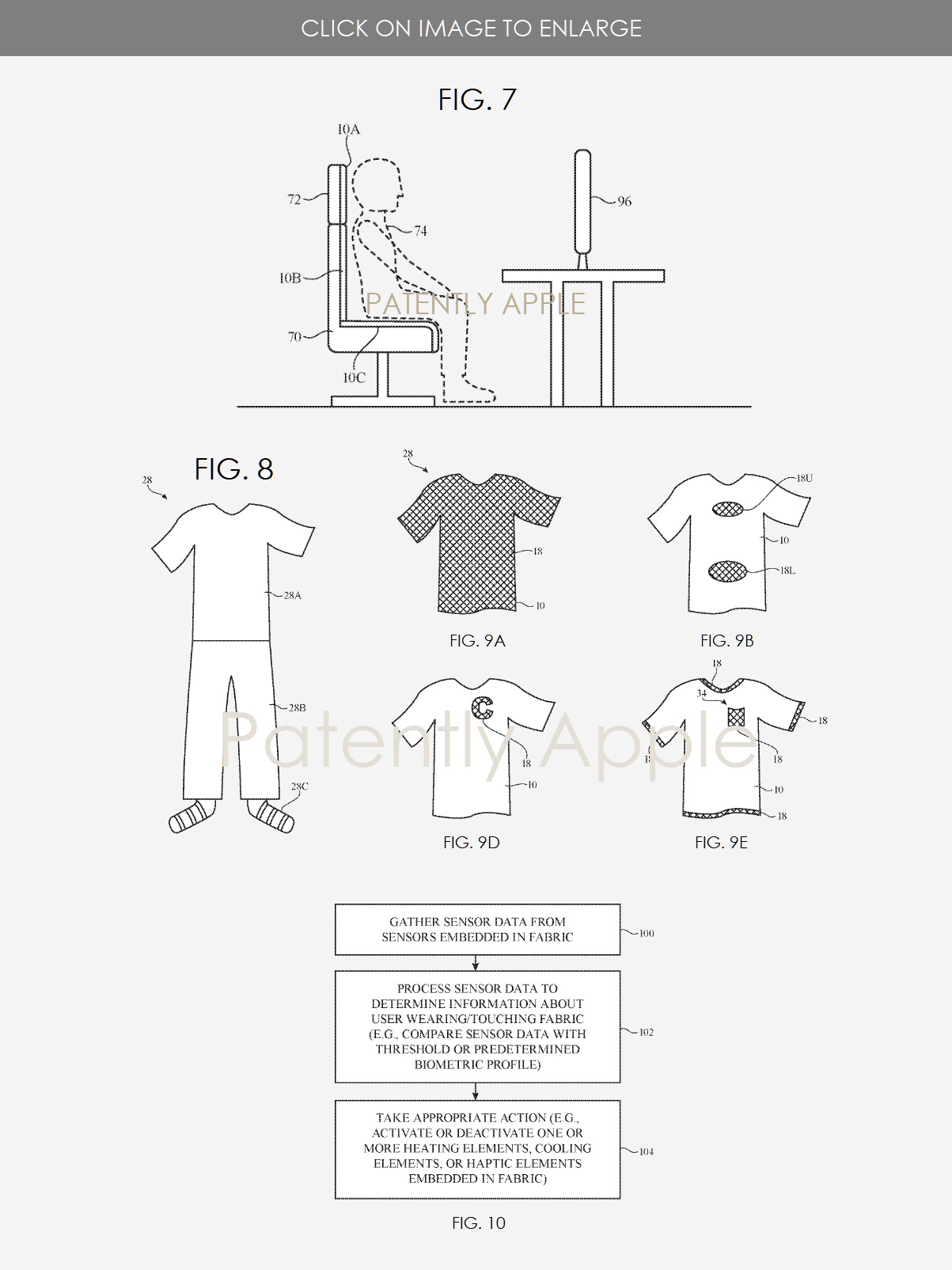 Apple ha brevettato tessuti smart per l’abbigliamento