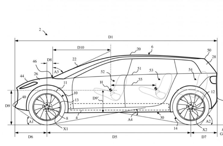 Dyson oltre gli elettrodomestici punta all’auto elettrica