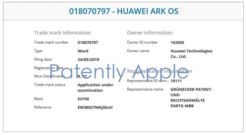 Huawei non perde tempo, registra i marchi Ark OS