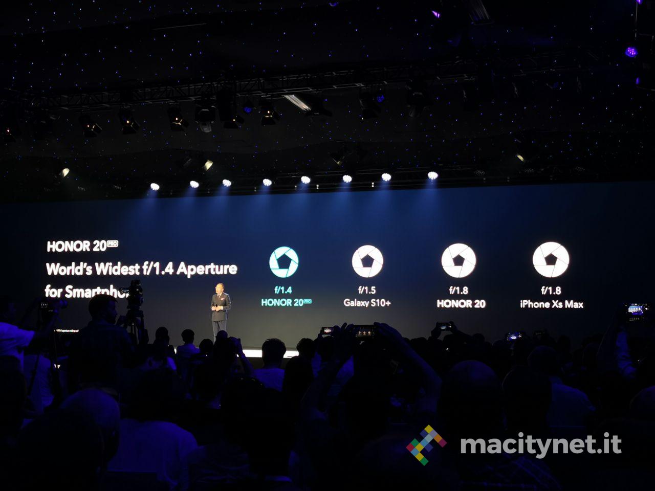 Honor 20 e le sue funzionalità fotografiche Honor 20 e le sue funzionalità fotografiche