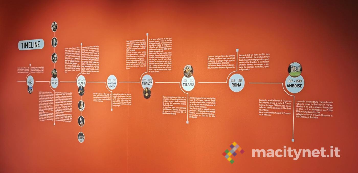 Leonardo da Vinci 3D con Realtà Virtuale e Aumentata alla Fabbrica del Vapore di Milano Leonardo da Vinci 3D con Realtà Virtuale e Aumentata alla Fabbrica del Vapore di Milano