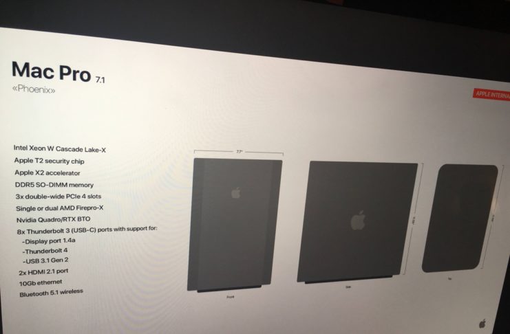 Il primo schema del nuovo Mac Pro 2019 fa sognare e basta
