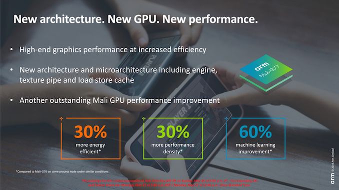 ARM promette migliorie del 20% in termini di performance con l’architettura per CPU Arm Cortex-A77