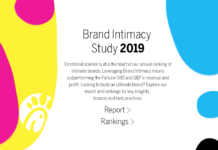 Apple Music scende dal primo al quinto posto nella classifica dei brand più intimi