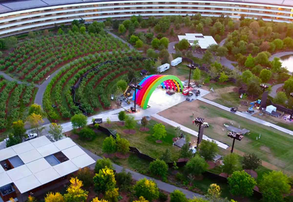 Struttura arcobaleno