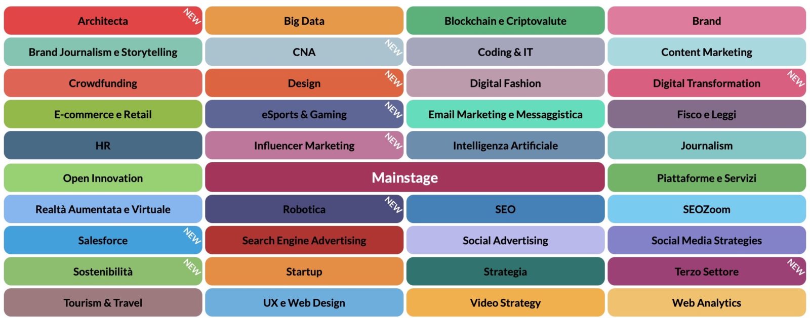 WebMarketing Festival Rimini: per l’edizione di fine Giugno 2019 ultime ore di iscrizione con sconto